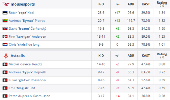 PUBG新更新揭晓复活与战队系统功能