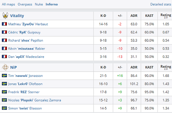 2025全民电竞嘉年华线下淘汰赛圆满落幕