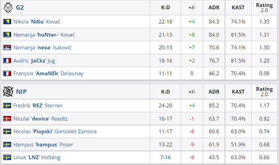 2025年科隆国际游戏展汇聚全球顶尖游戏厂商